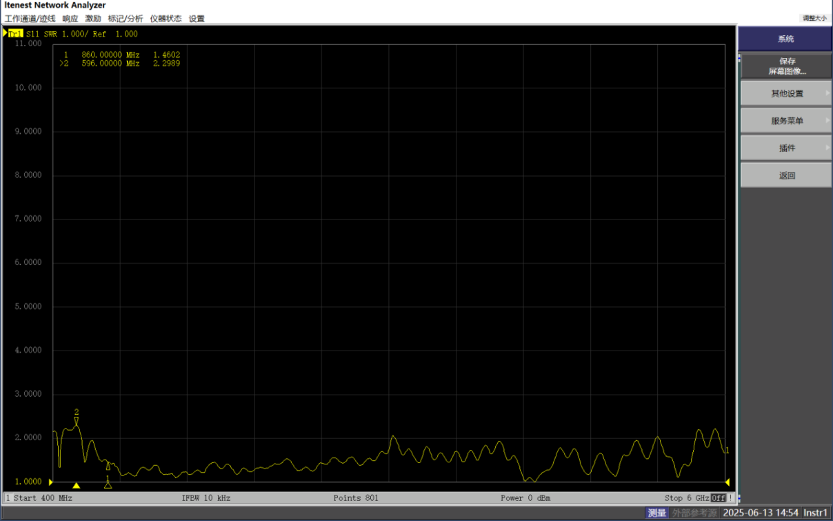 VNA Screen Output