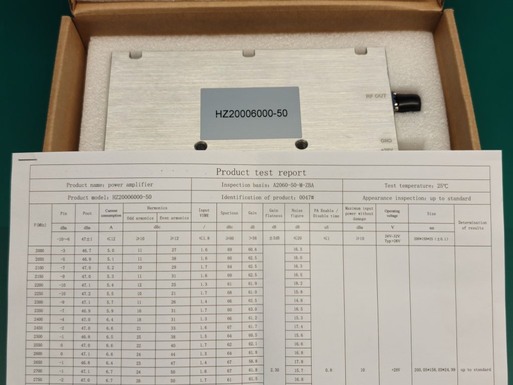 RF power amplifier module and product test report showing model, test conditions, and results