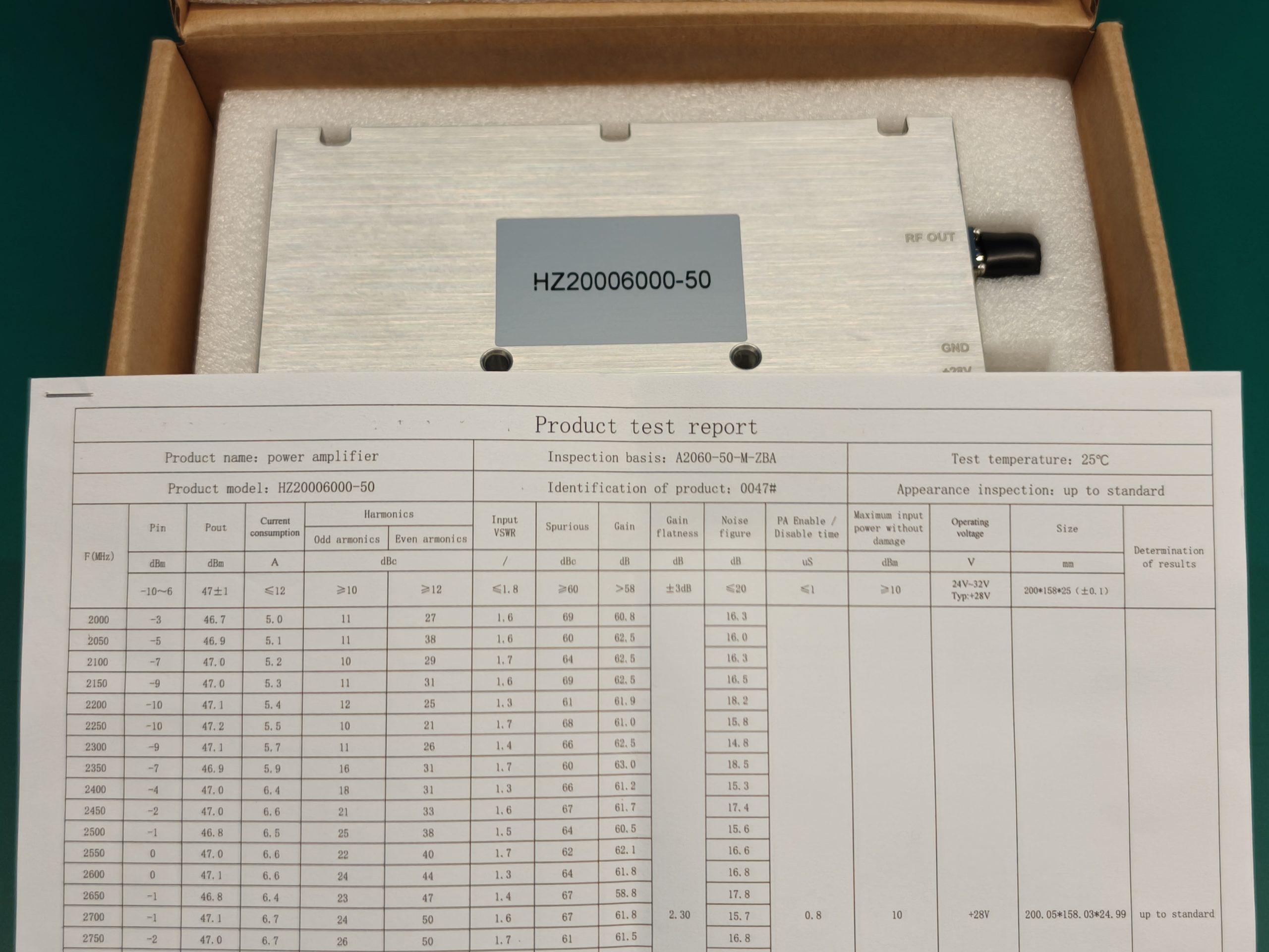 VNA Test Report