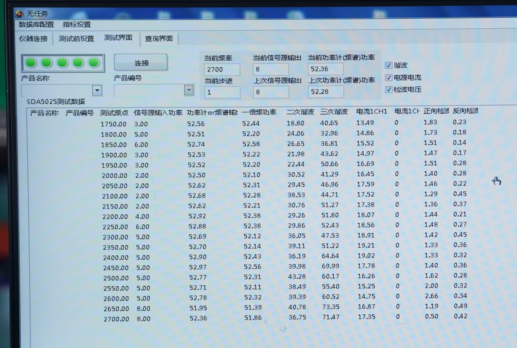 Verification Data