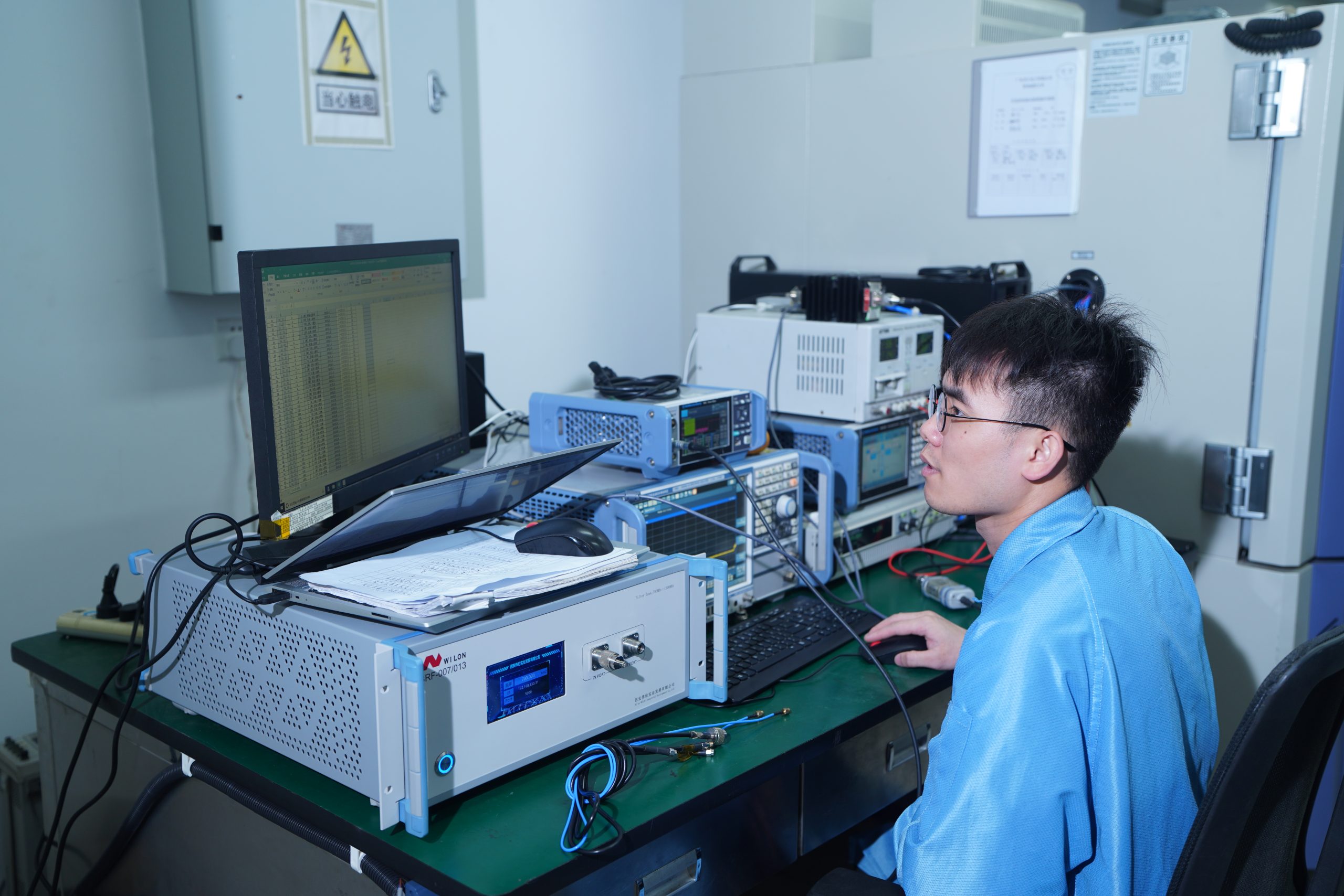 In-House Diagnostics