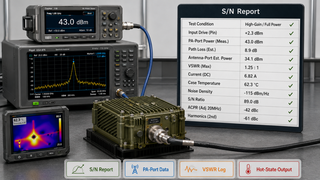 RF amplifier range and signal quality should be proven with PA-port data, antenna-port power estimate, VSWR log, hot-state output, and S/N-linked report.