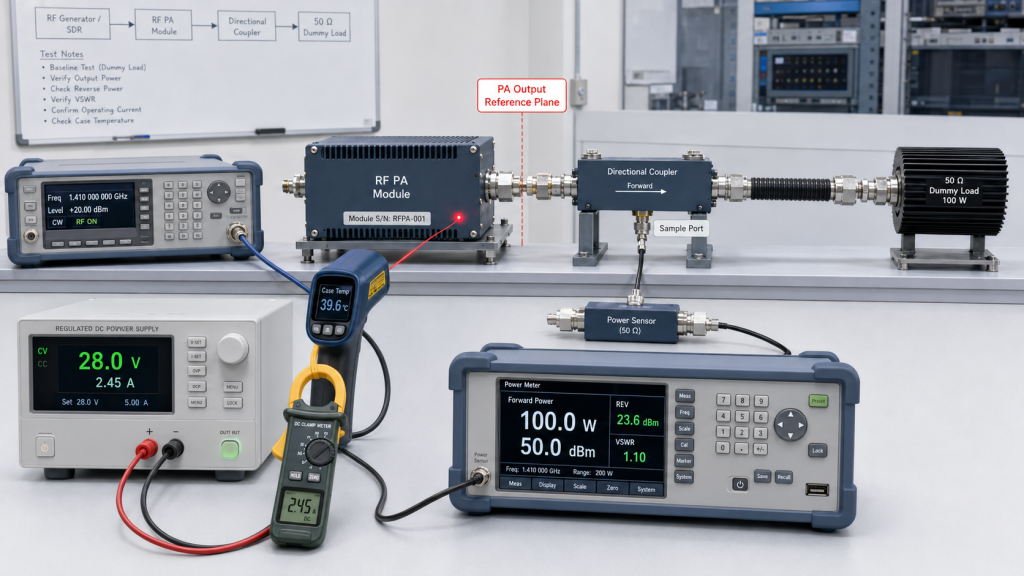 RF PA dummy-load baseline test recording forward power, reflected power, VSWR, temperature, and DC operating conditions before antenna connection