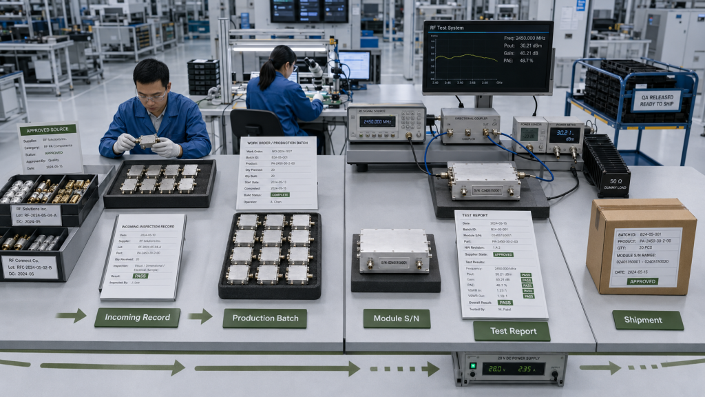 RF PA supplier lot, production batch, module serial number, and test report traceability process