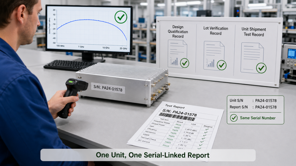 Broadband RF PA design validation, lot verification, and unit shipment records linked to the same serial number