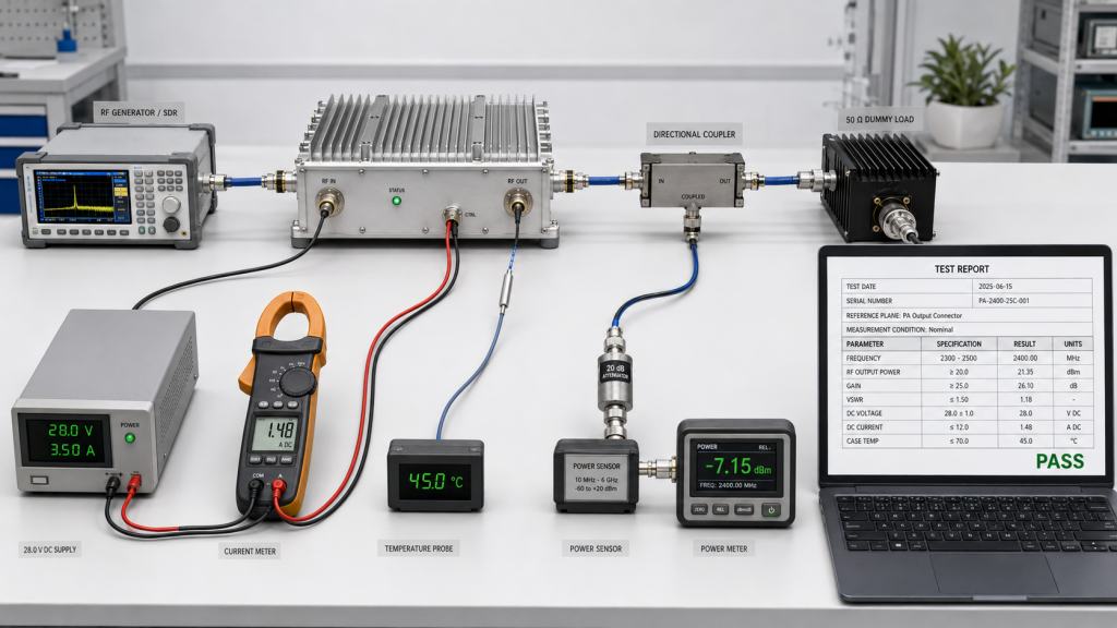 Drone Jammer Module shipment acceptance test chain with RF generator, RF PA, directional coupler, dummy load, power meter, and test report