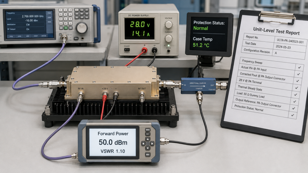 Unit-level test evidence for GaN RF PA Modules including serial number, corrected output power, VSWR, temperature, and protection status