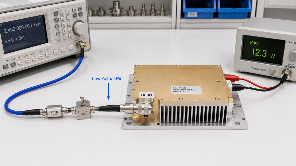 PA module receiving low actual Pin due to source path loss, resulting in reduced output power.