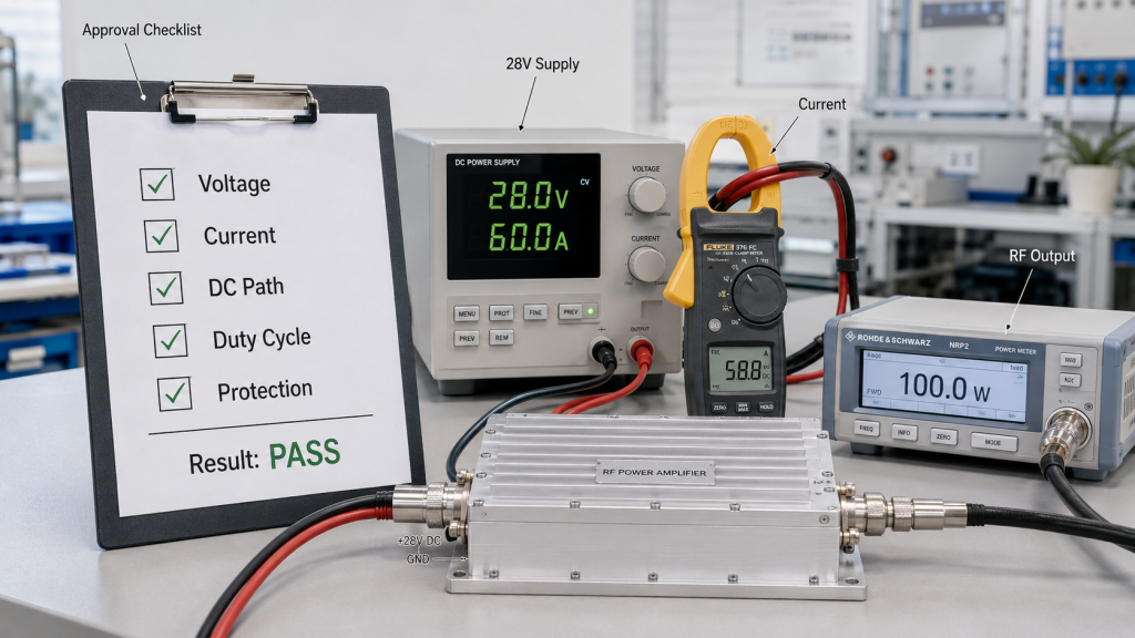 RF power amplifier 28V margin approval checklist with voltage, current, DC path, duty cycle, protection, and RF output validation.
