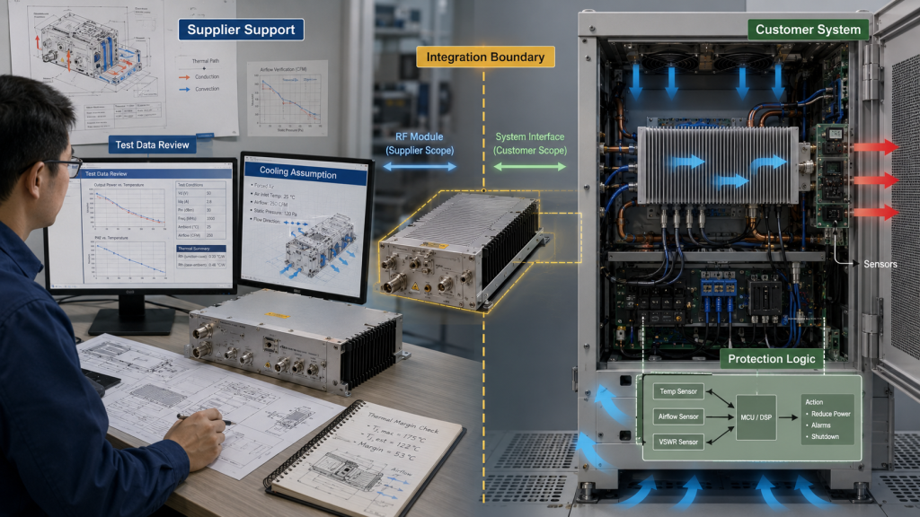 Supplier engineer and system integrator reviewing RF cabinet thermal test data, amplifier module, heatsink, airflow diagram, illustrating how suppliers can help avoid airflow misjudgment.