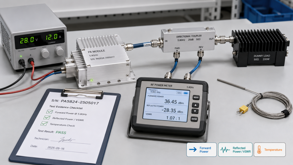 5.8GHz RF Power Amplifier test setup with directional coupler, power meter, dummy load, 28V supply, temperature sensor, and serial report.