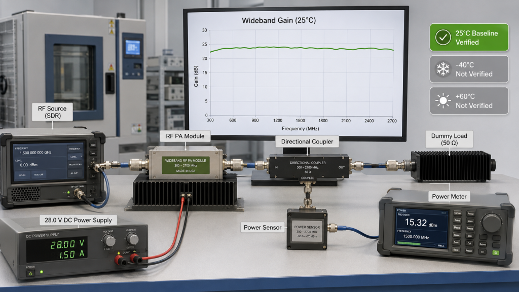 25°C RF power amplifier gain test setup with low- and high-temperature tests pending