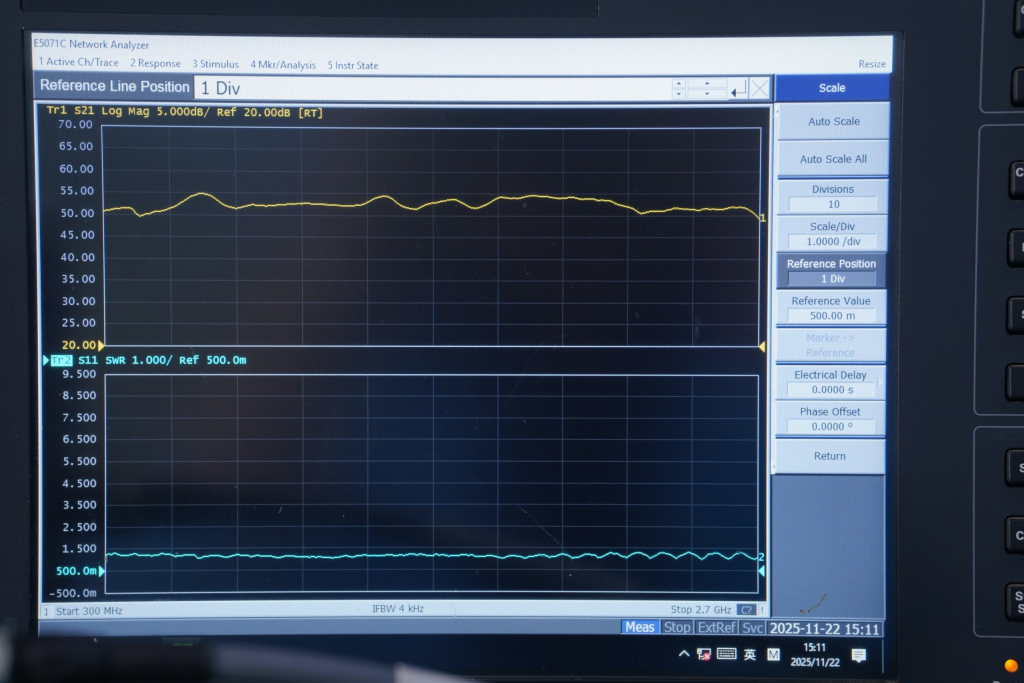 VNA verification of small-signal gain and input return loss or VSWR across the required frequency range