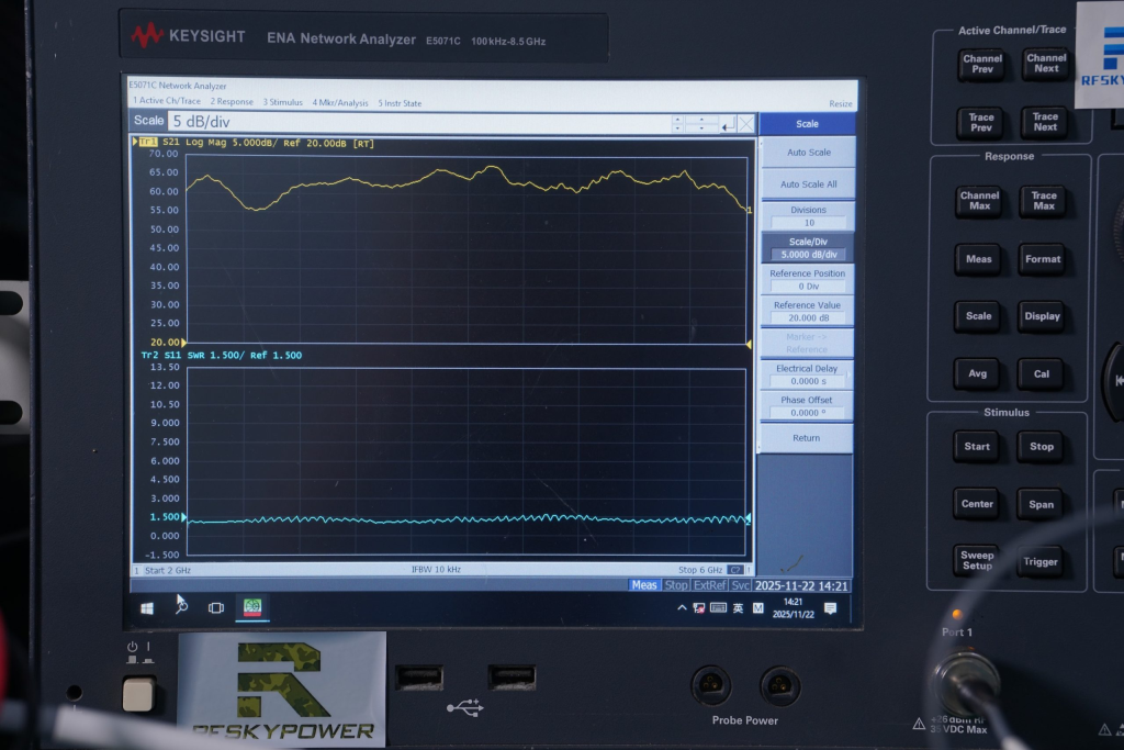 Small-signal VNA and full-power RF PA records connected through module identity, traceability, and aligned reference planes