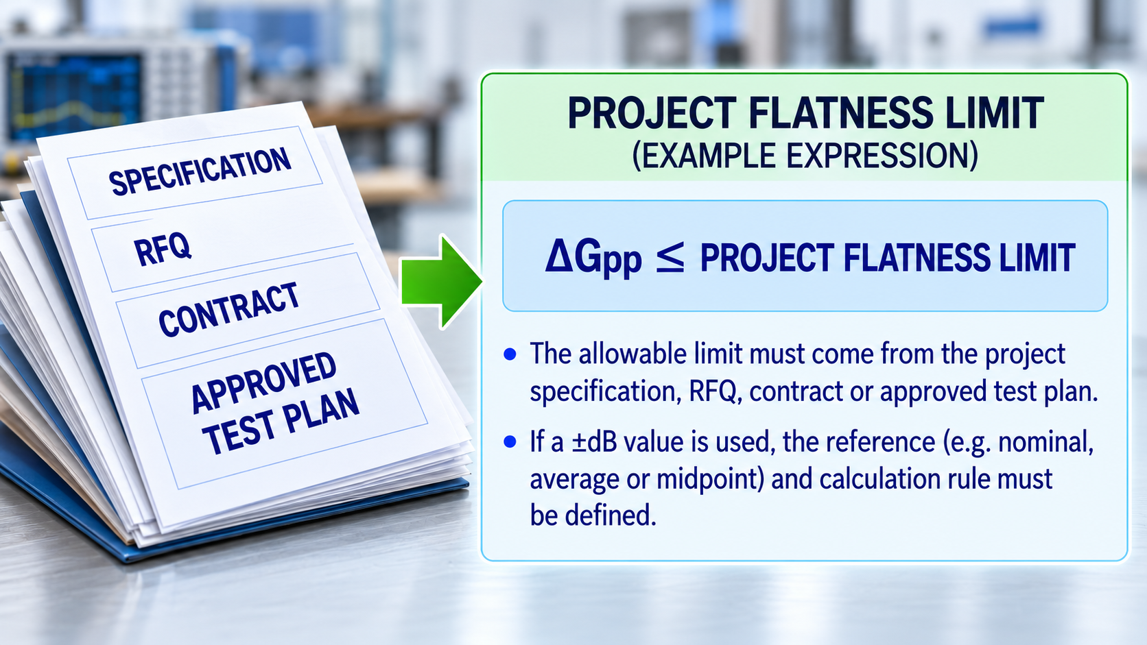 Project-defined RF power amplifier gain flatness limit sourced from specification, RFQ, contract, or approved test plan